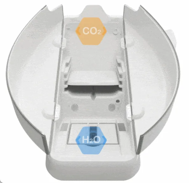 CO₂ y ácido carbónico